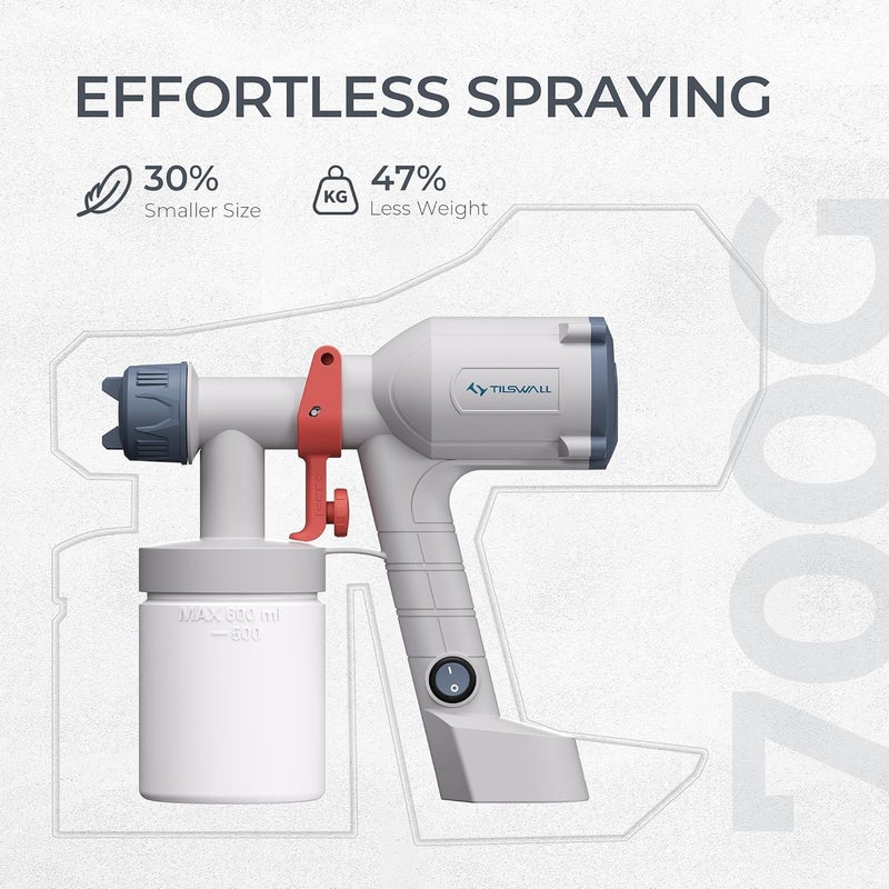 TILSWALL HVLP Paint Sprayer, Upgraded Ultra-Light Electric Spray Gun with 20 fl oz Detachable Cup, 2 Nozzles & 3 Patterns, Perfect for Furniture, Cabinets, Fence, Walls, Doors, Garden & DIY, White - Image 2
